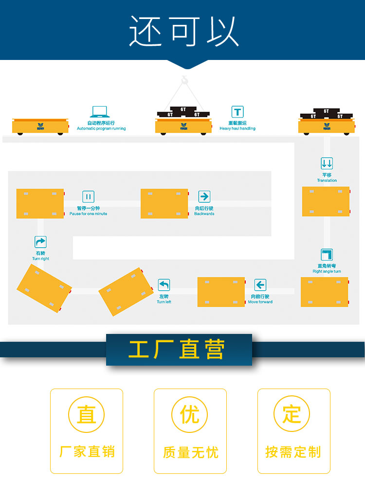 5噸擺渡電動平車